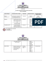 Action Plan Tle