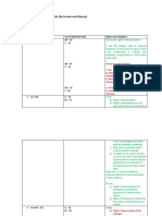 Outline of Accession Industrial