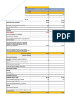 Ratios Financieros