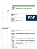 Doctrines Template