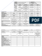 DLL - English 3 - Q1 - W9