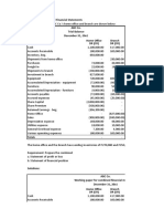 IIlustration - Combined Financial Statements