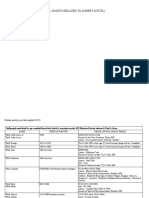 Andert Charts Part 5 Thell