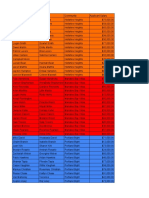 IT Spreadsheet SBA - XLSX - Sheet1