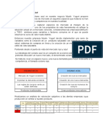 Estrategia Océano Azul