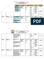 CM-2nd-Sem CLE11 21 22