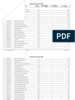 Laporan Validasi Stock Opnam Barcode Nama Barang Harga Beli (RP) Stock Komputer Qty Nominal Stock Fisik Qty Nominal Selisih Qty Nominal No