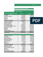 Estado de Situación Financiera