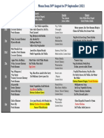 10th Weekly Mess Menu From 30th August To 5th September 2021