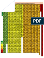 Map Idx