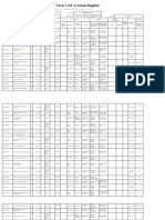 SF1 - 2022 - Grade 9 (Year III) - FAITH