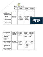 Human Rights Syllabus