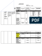 Output 2 Curriculum Map