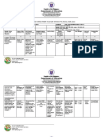 San Juan Is School Annual Gad Plan Budget For PWD and SC Fy 2021 Revised