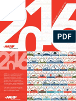 2016 Annual Report Aarp