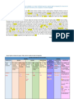 Actividad Tema 2 - 2da. Parte-Tilde General y Especial