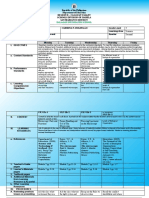 DLL Sci 7 Q2