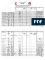 Vaccination Status BSC Program