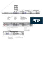 5 STOREY GDS SCBF Connection Design