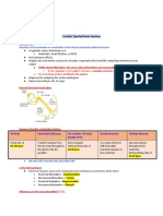 Medsurg 3 Exam 1