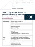 Ways of Coping With Premenstrual Change - Development and Validation of A Premenstrual Coping Measure - BMC Women's Health - Full Text