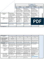 DLL MTB-2 Q2