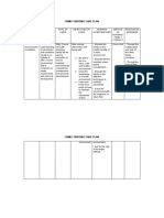 Family Nursing Care Plan