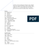 Handouts - Common Medical Abbreviations