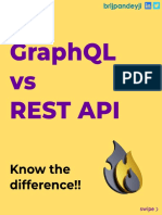 GraphQL Vs RestAPI