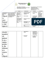 NCP .Postoperative.