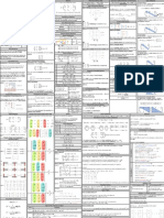 Ma2001 Cheatsheet Midterms