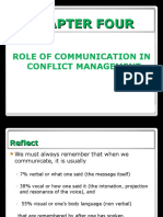 4-Role of Communication in Conflict Management