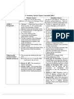 Lesson 5 Tejoros Convention - Primary vs. Secondary