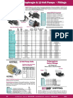 Diaphragm Pumps: Shipping