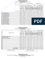 Areo Diagnostico