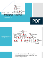 LG 3.1 Pedigree Analysis