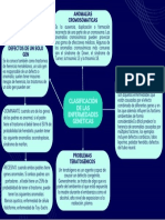 Organizador Gráfico Corporativo Azul Con Imágenes