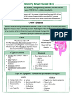 IBD CrohnsandUlcerativeColitis