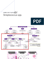 MicroPara Lecture 6