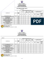 Assessment of Grades