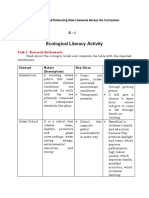 Ecological Literacy Activity Prof Ed 9 Aaron Tecson