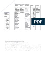 Course Task - Traction BARTOLOME, JANIZE KHATE