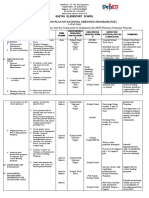 NGP Action Plan