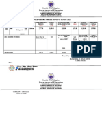 Canteen Report For The Month of August 2022