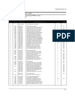 Electrical Part List