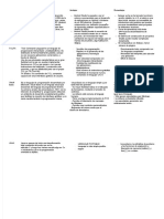 PDF Diferentes Plataformas de Desarrollo Visual Grafico