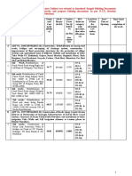 For The Following Works and Prepare Bidding Documents As Per N.I.T (Mardan Irrigation Division, Mardan)