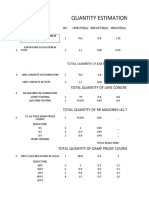 Estimation Najah 2