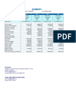 Update Date: 15/03/2023 Unit: Million Dong: Balance Sheet - BKG 2018 2019 2020 2021