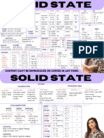 SOLID STATE Mind Map & FORMULA SHEET